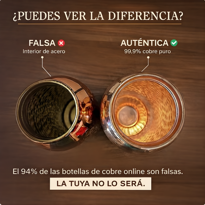 CopperVita™– Cobre Real.Sin Engaños