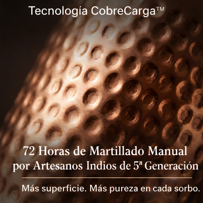 CopperVita™– Cobre Real.Sin Engaños